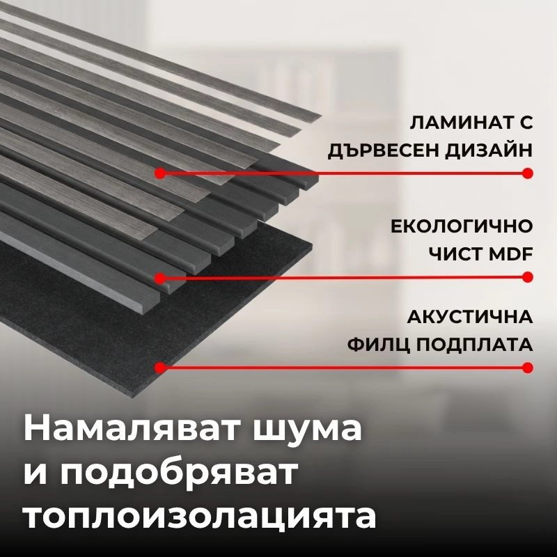Акустичен панел от MDF 60x275см Антрацит + ПОДАРЪК: Монтажно лепило