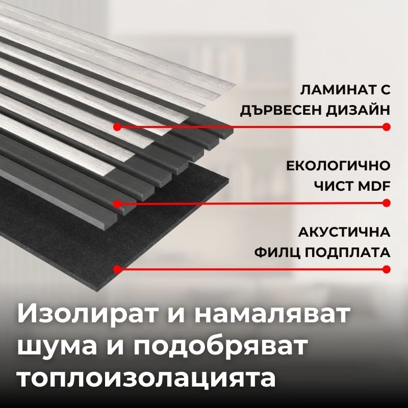 Акустичен панел от MDF 60x275см Бял