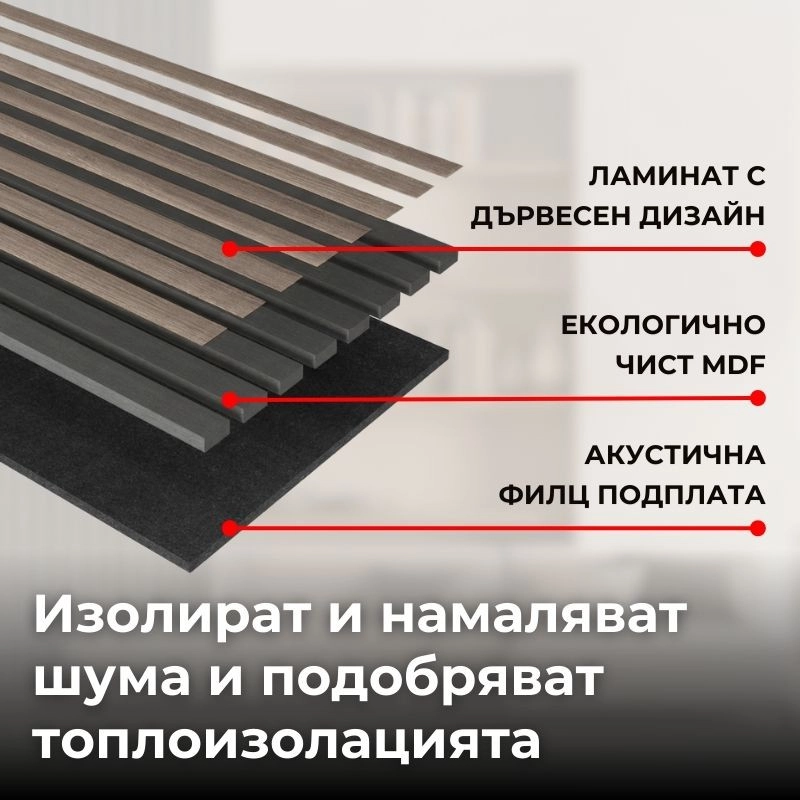 Акустичен панел от MDF 60x275см Винтидж + ПОДАРЪК: Монтажно лепило