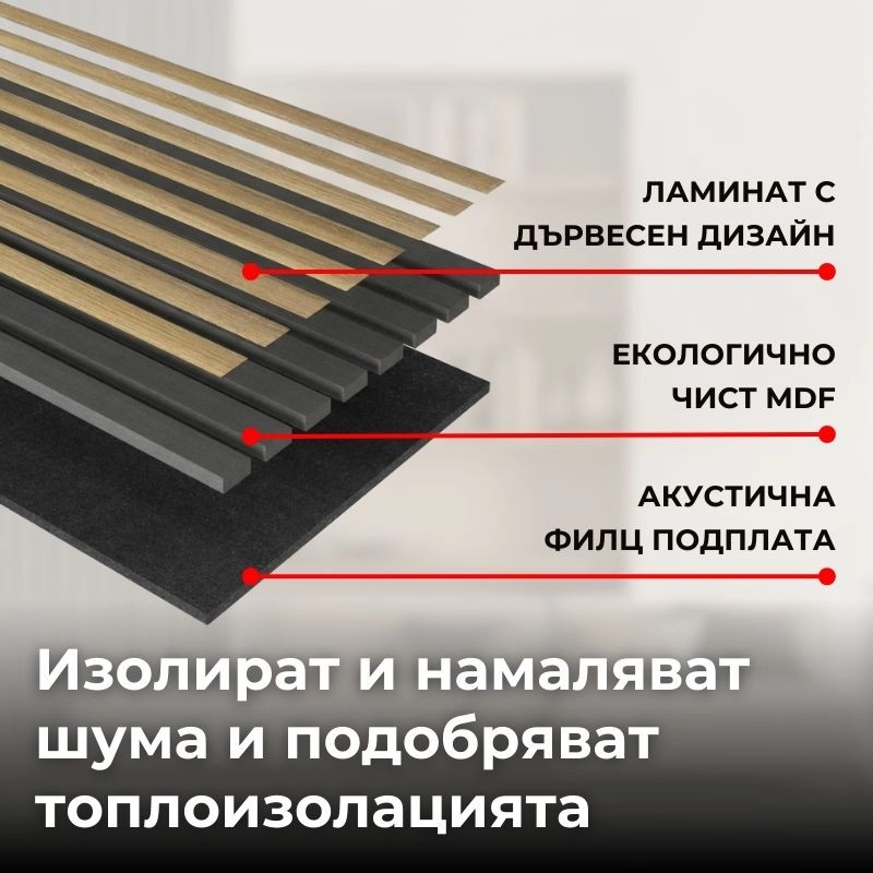 Акустичен панел от MDF 60x275см Голд