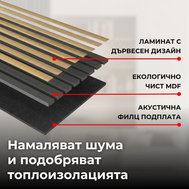 Акустичен панел от MDF 60x275см Голд + ПОДАРЪК: Монтажно лепило