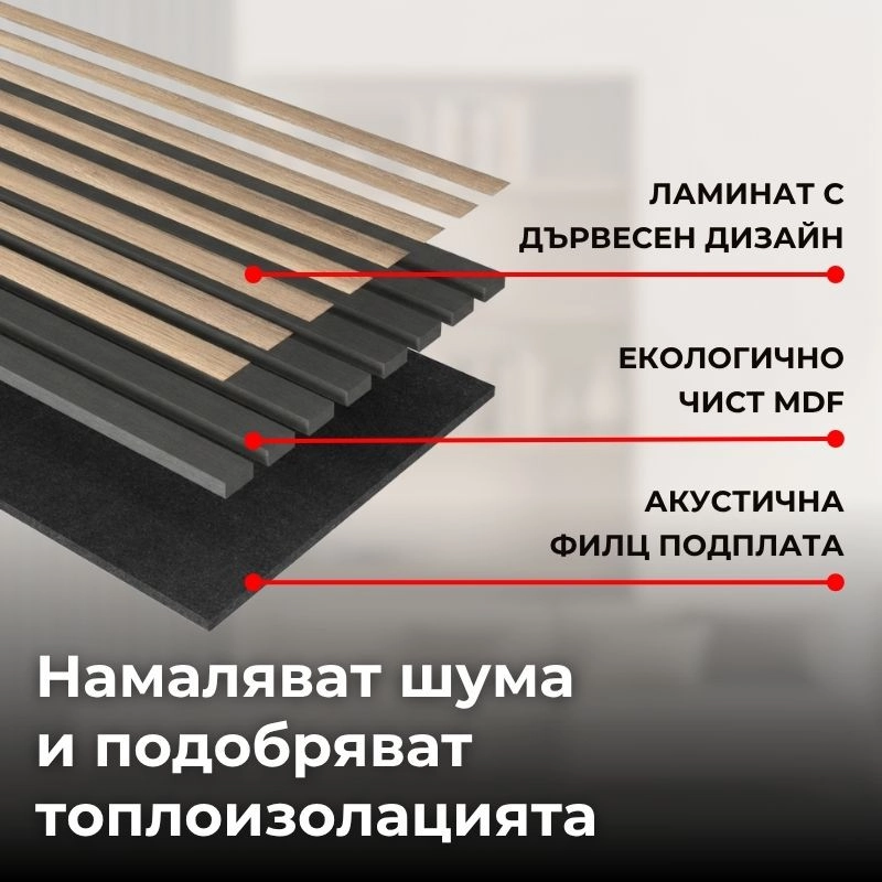 Акустичен панел от MDF 60x275см Сономо + ПОДАРЪК: Монтажно лепило