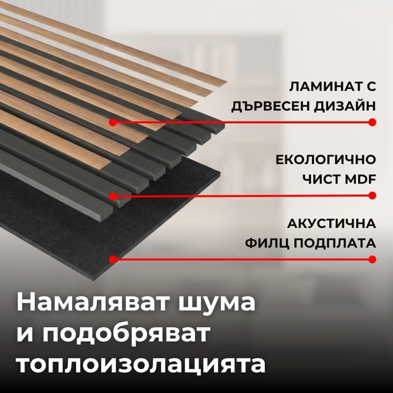 Акустичен панел от MDF 60x275см Тийк + ПОДАРЪК: Монтажно лепило