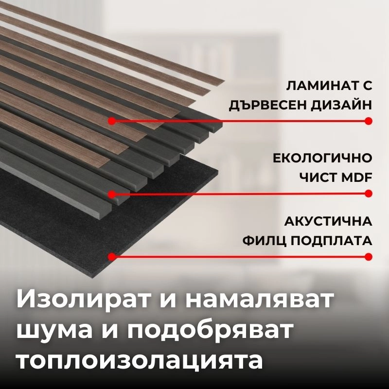 Акустичен панел от MDF 60x275см Тъмен Орех + ПОДАРЪК: Монтажно лепило